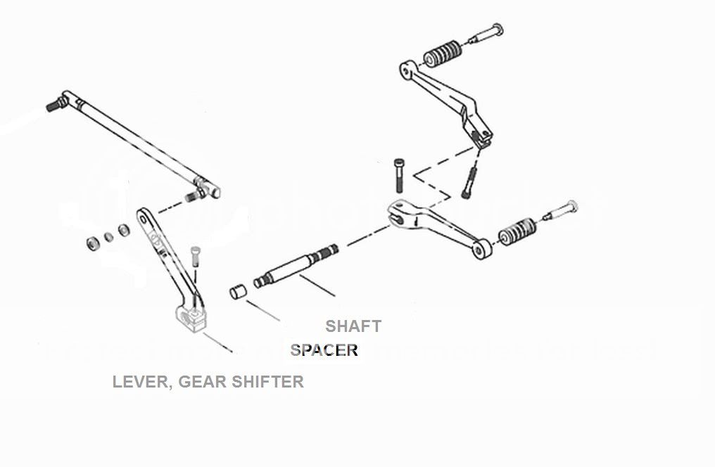Harley Davidson Shifter Linkage Diagram - Diagram For You